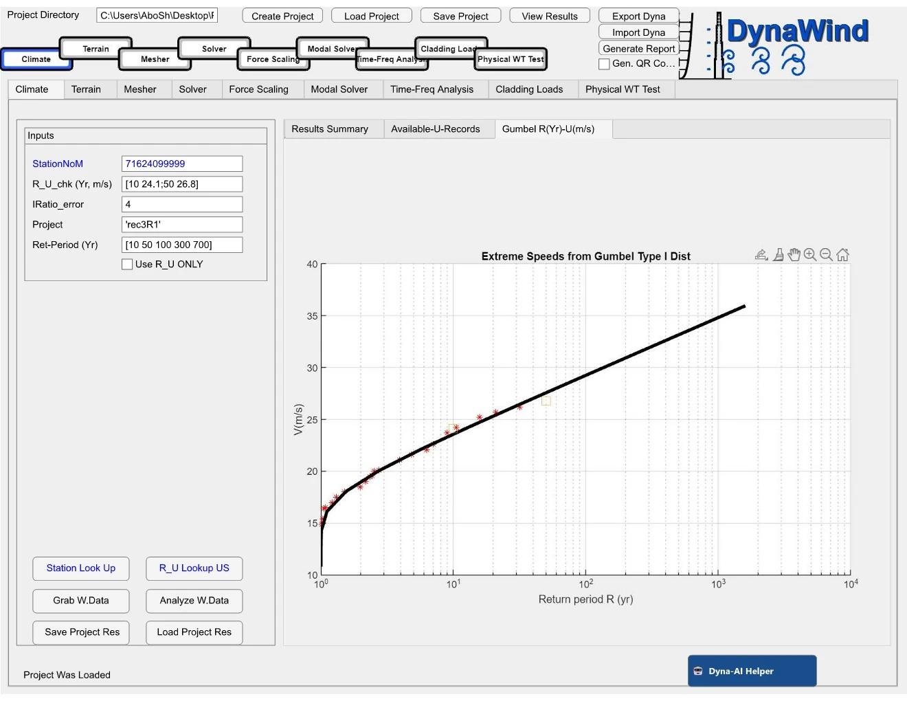 Climate & extremes — Gumbel fitting and return-period wind speeds