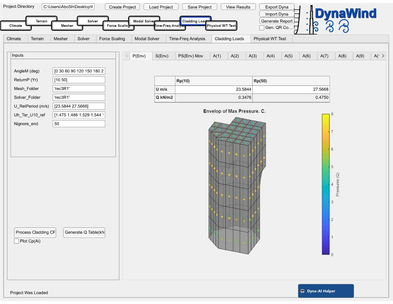 Cladding loads — peak pressure envelope visualization