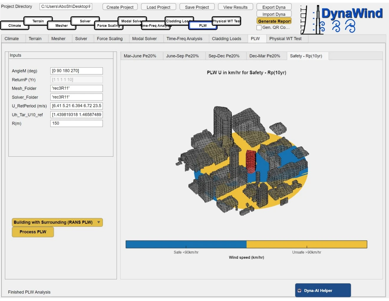 PLW — pedestrian-level wind comfort & safety map